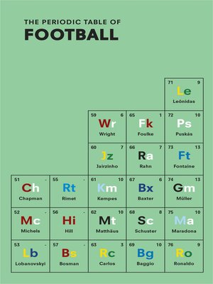 cover image of The Periodic Table of FOOTBALL